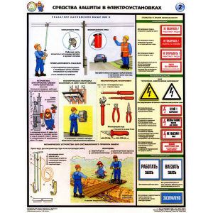 Средства защиты в электроустановках (инструменты и знаки) СТН-779